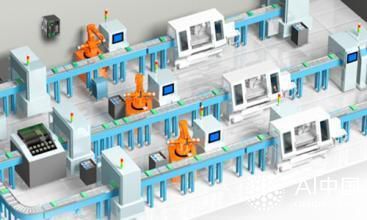 深刻解读自动化制造业的未来:智能工厂