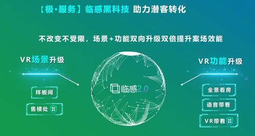 临感vr售楼处 构建极 智 营销体系,安居客五大维度助力新房服务裂变与进化